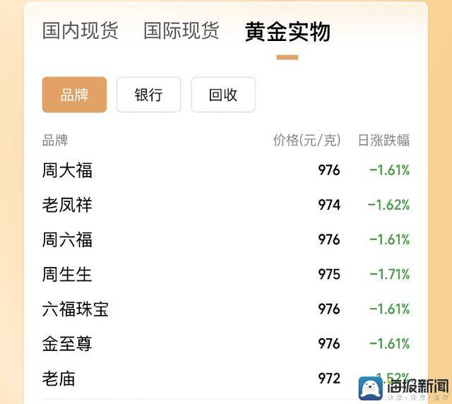 外汇ic平台定州市创新工作模式 强化建筑工程质量监管