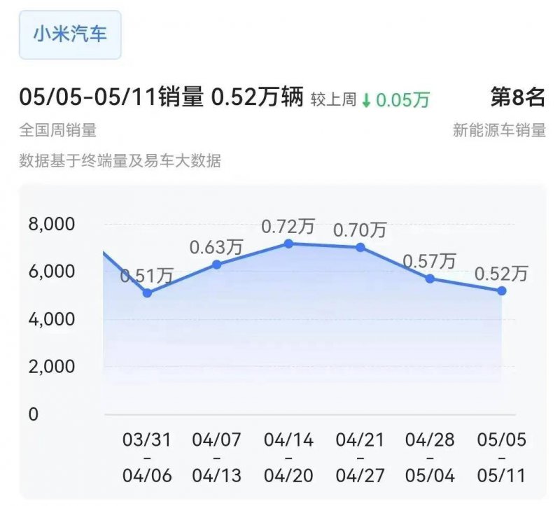 icmarkets外汇开户流程我市构建便捷高效出行网络