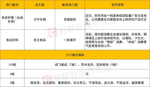 量化交易的隐患，你准备好迎接将来的挑战了吗？