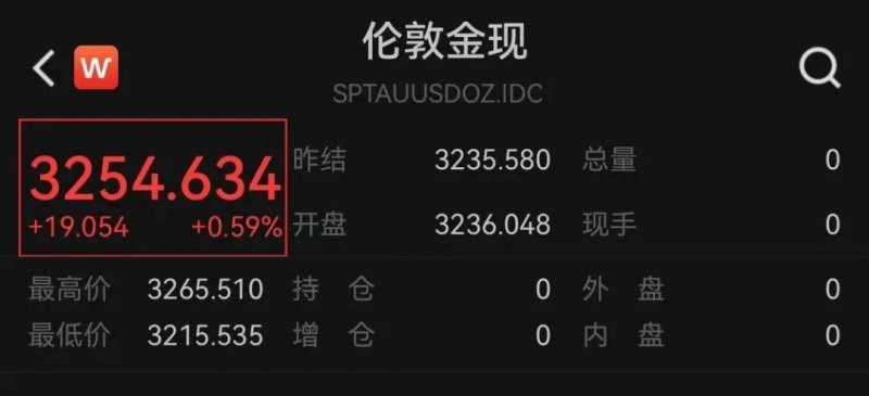 王居野到中仓生态农业有限公司调研