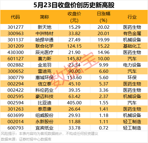 中央党校张孝德教授一行到定州市调研考察