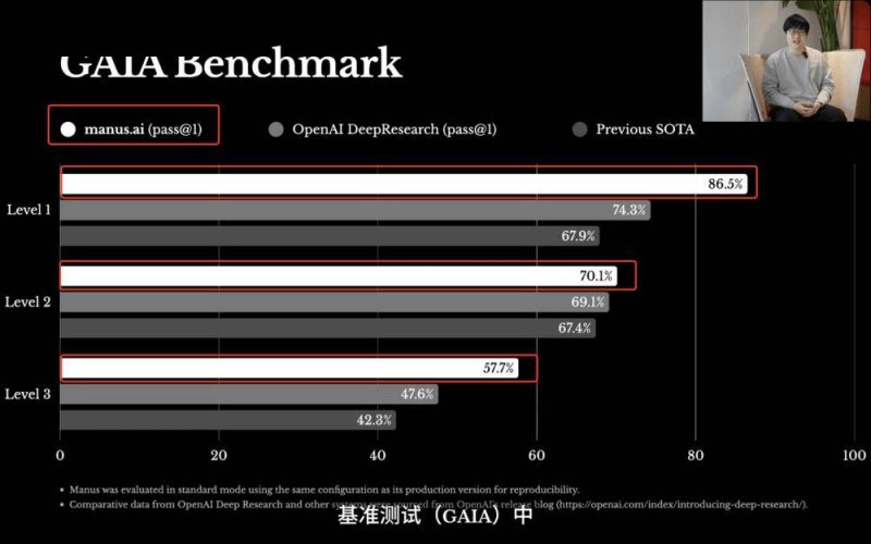 股票交易教程是否能帮助你在2025年实现财富增值？
