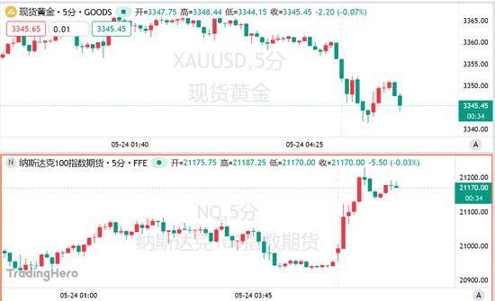 市委深入贯彻中央八项条例精神学习教育征求意见座谈会召开