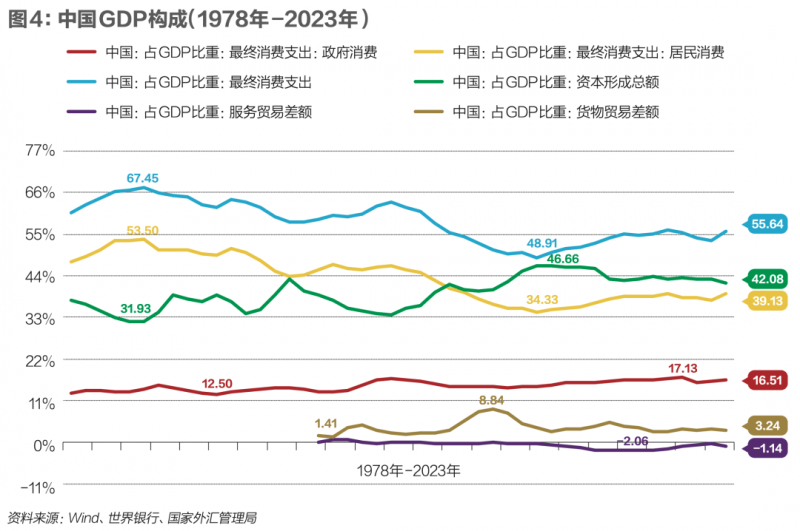 我在MT4里花了15分钟，终于找到了调出交易订单栏的秘诀