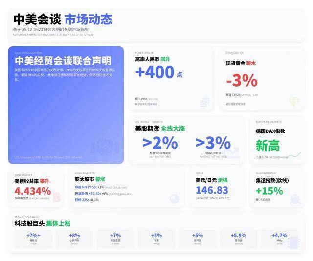 ic盈凯外汇官网官方市九届人大六次会议主席团举行第二次会议